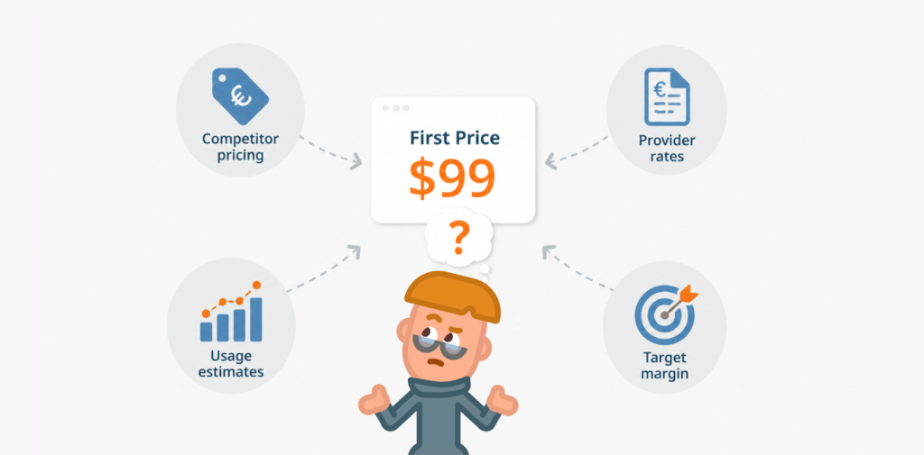 How the first price gets set