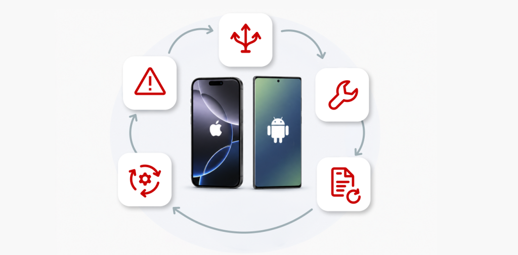 The rules keep changing for softphone