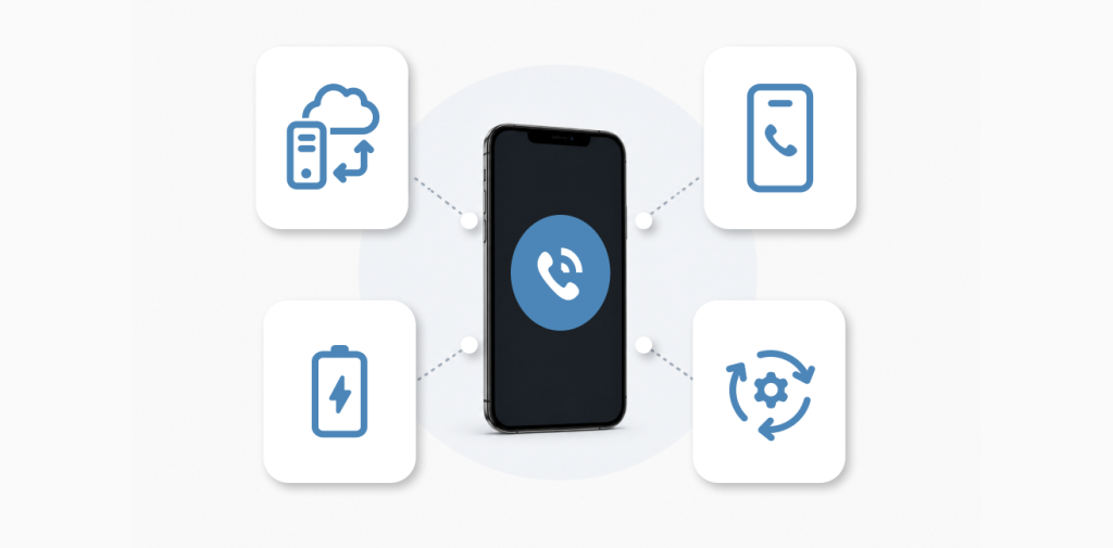 What's actually required for reliable softphone push notifications