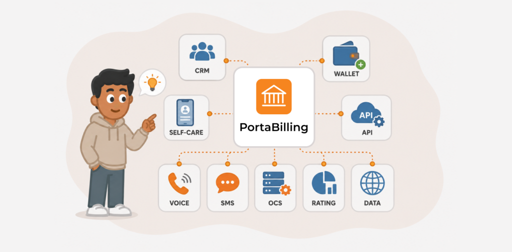Why real-time charging is a platform decision, not an add-on